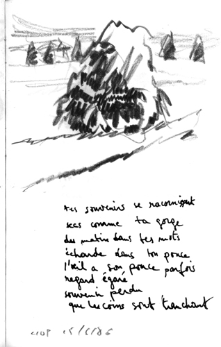 from may 1986 to aug 1986